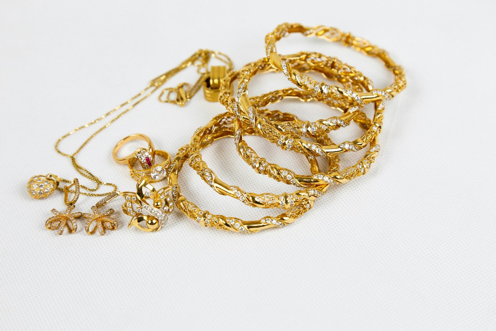 CIBIL Score for Gold Loan